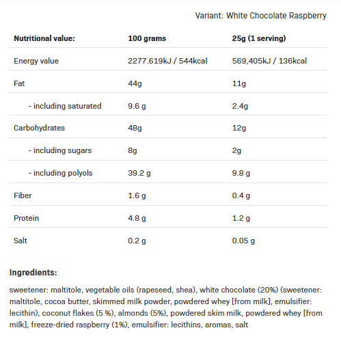 All Nutrition NutLove White Choco Raspberry 500g