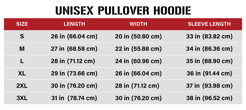 5% Nutrition RP Crown Pullover Hoodie - Grau