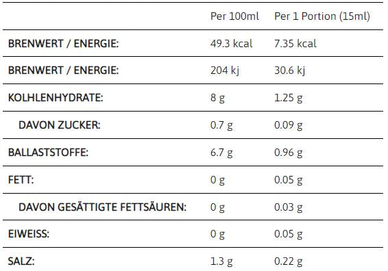 Callowfit Mayo Style Sauce 300ml