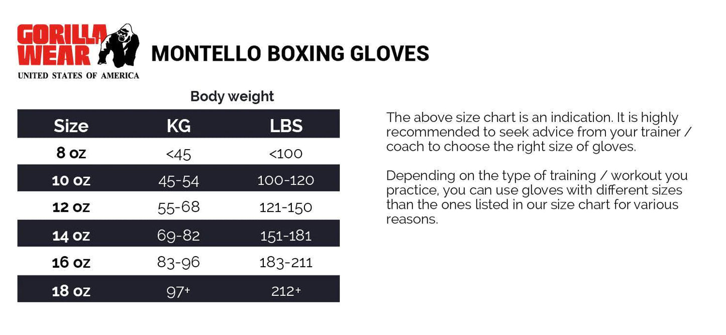 Gorilla Wear Montello Boxing Gloves - Schwarz