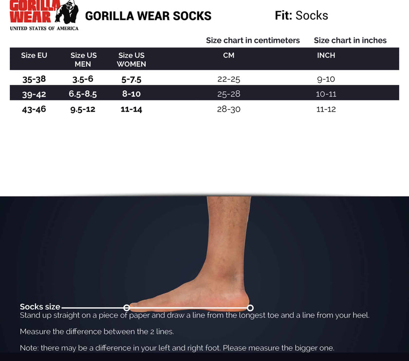 Gorilla Wear Ankle Weiss - 2 Paar